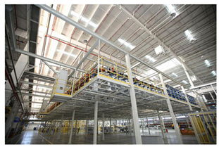 互聯工廠 軟件開發驅動下的個性化需求生態演進