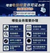 無ICP許可證在成都從事增值電信業(yè)務(wù)的法律風(fēng)險與合規(guī)條件