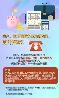 速看！圖解增值稅改革——增值電信業務篇