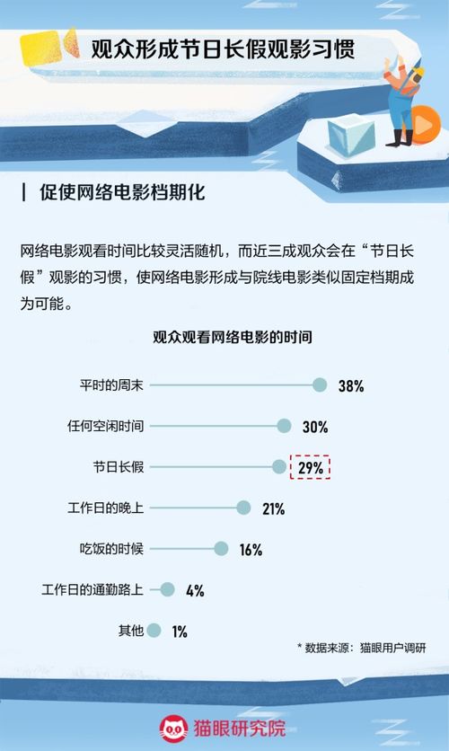 《深度合成管理新規(guī)征求意見，文化出海與惠民觀影齊頭并進》